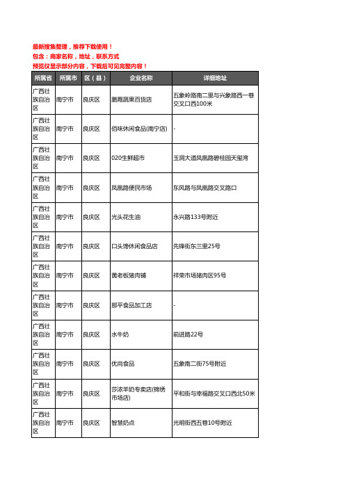 新版广西壮族自治区南宁市良庆区农产品行业企业公司商家户名录单联系方式地址大全677家