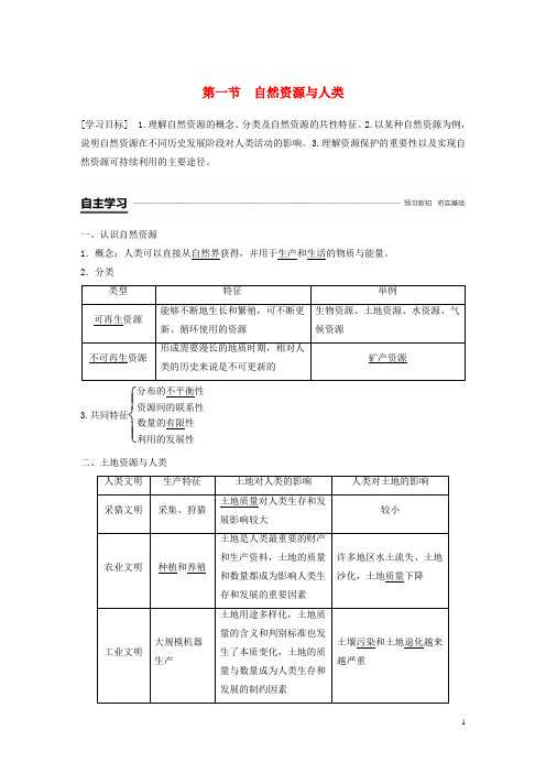 高中地理第四单元从人地关系看资源与环境4.1自然资源与人类学案鲁教版必修1