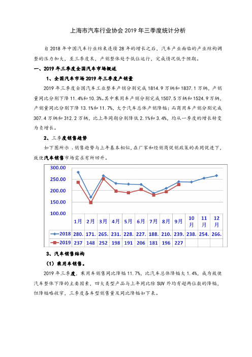 上海汽车行业协会2019年三季度统计分析