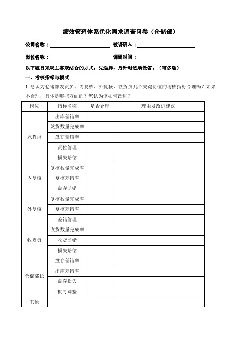 仓储部绩效优化调查问卷