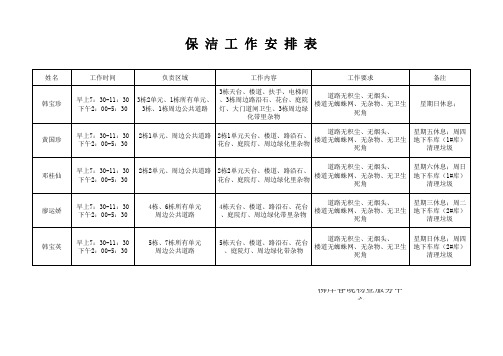 保洁工作安排表