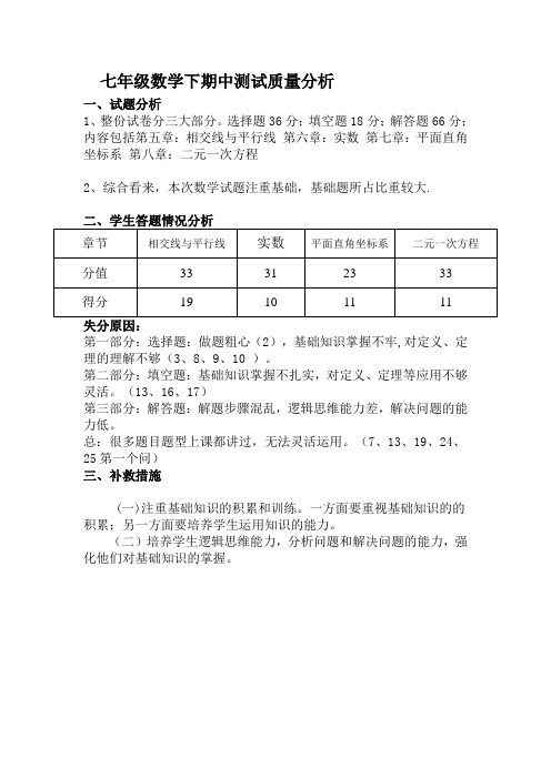 七年级数学下册期中考试质量分析 2