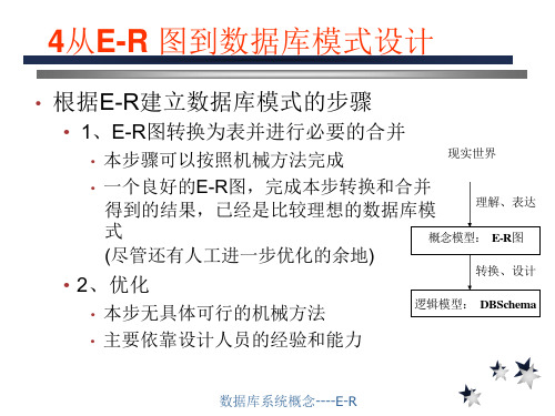 数据库设计与实现ER转换为关系模式课件