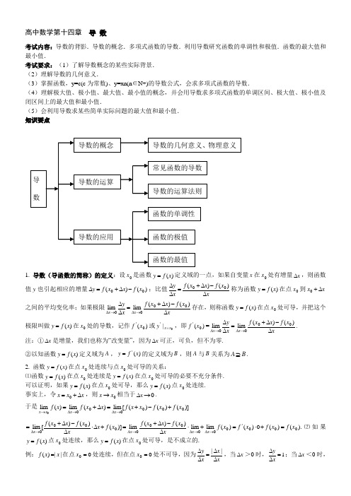 高考数学(文)之导数及部分高考试题