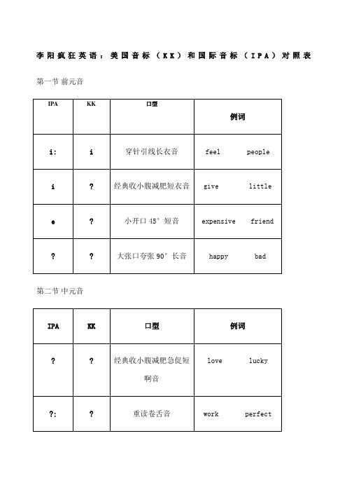 李阳疯狂英语 美国音标KK和国际音标I A对照表