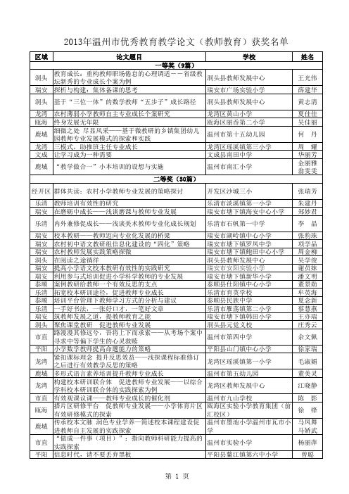 2013年温州市中小学(幼儿园)教师优秀教育教学论文评选