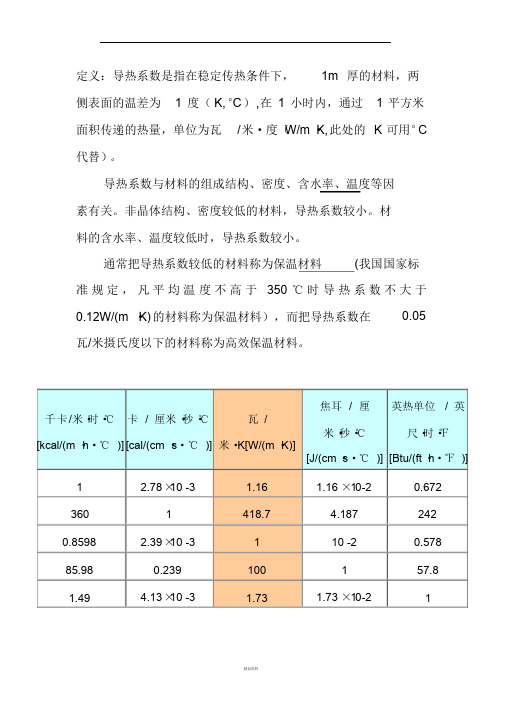 材料导热系数总表(比较齐全)