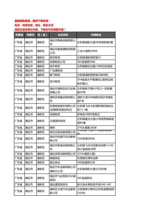 新版广东省清远市清新区货运企业公司商家户名录单联系方式地址大全54家