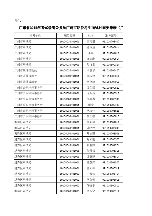 2广东省2015年考试录用公务员广州市职位考生面试时间安 …