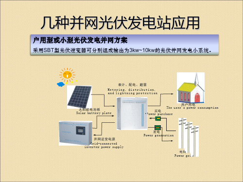 光伏并网逆变器技术方案设计及工程应用