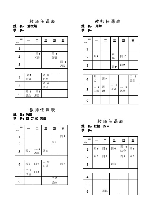 四年级教师任课表.doc-教师任课表