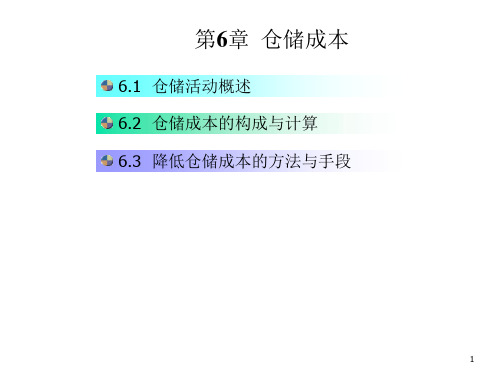 仓储成本控制培训ppt课件