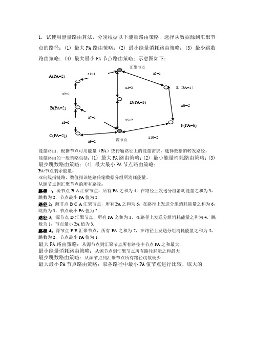 能量路由算法