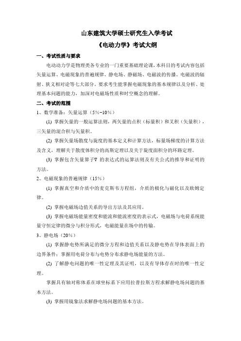 山东建筑大学硕士研究生入学考试