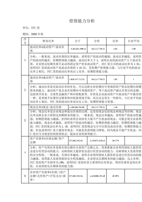 偿债能力分析