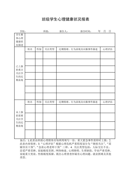 心理健康教育系列报表