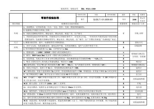 风机检验作业指导书