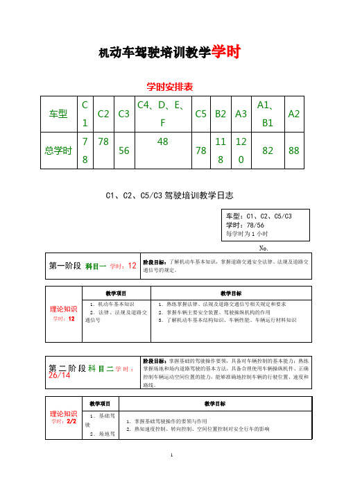 驾驶培训考试学时