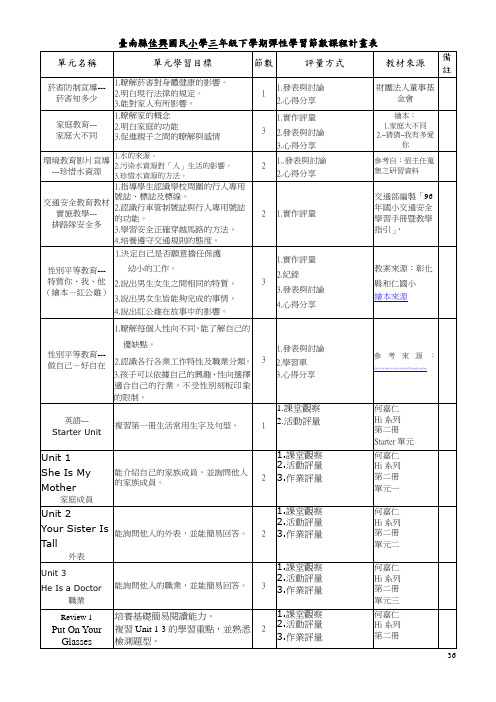 台南县佳兴国民小学三年级下学期弹性学习节数课程计画表