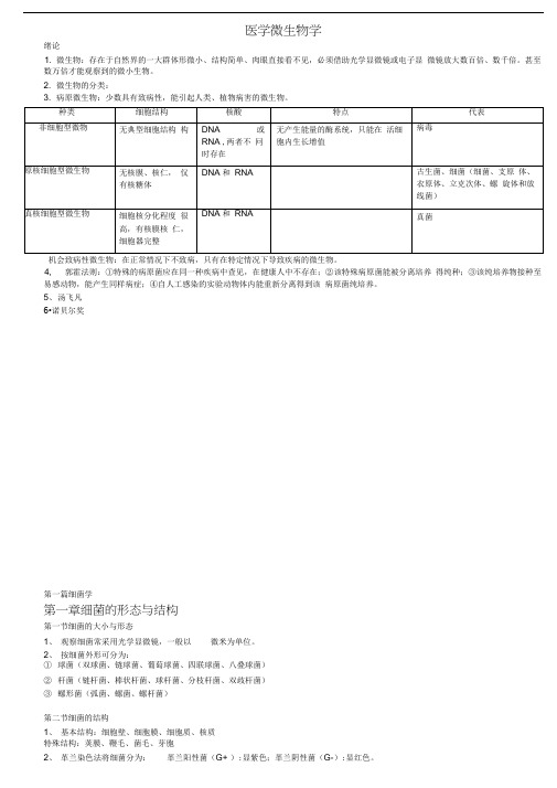 医学微生物学(第七版)重点知识