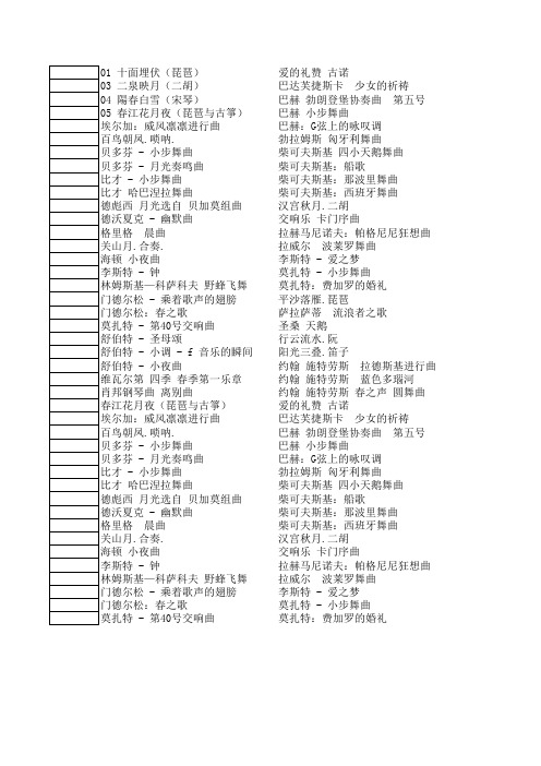 50首著名音乐