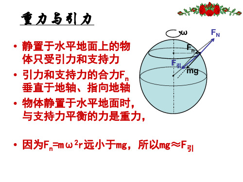 万有引力与重力的区别和联系