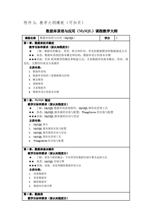 MySQL数据库原理及应用教学大纲