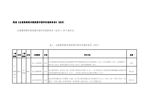 全国高职高专院校图书馆评价指标体系