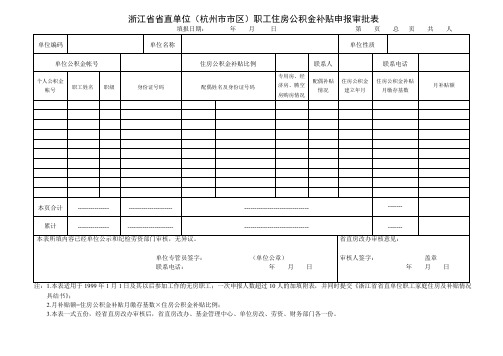 浙江省省直单位(杭州市市区)职工住房公积金补贴申报审批表