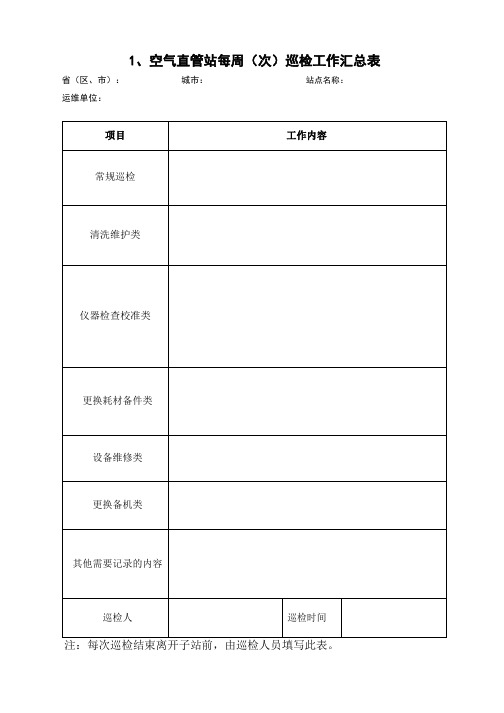 空气站运维巡检记录表格-每周