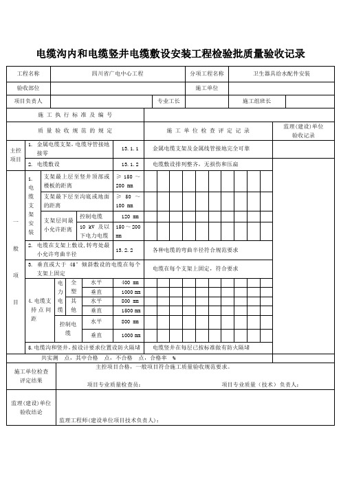 电缆沟内和电缆竖井电缆敷设安装工程检验批质量验收记录