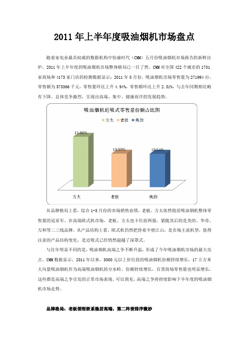 2011年上半年度吸油烟机市场盘点