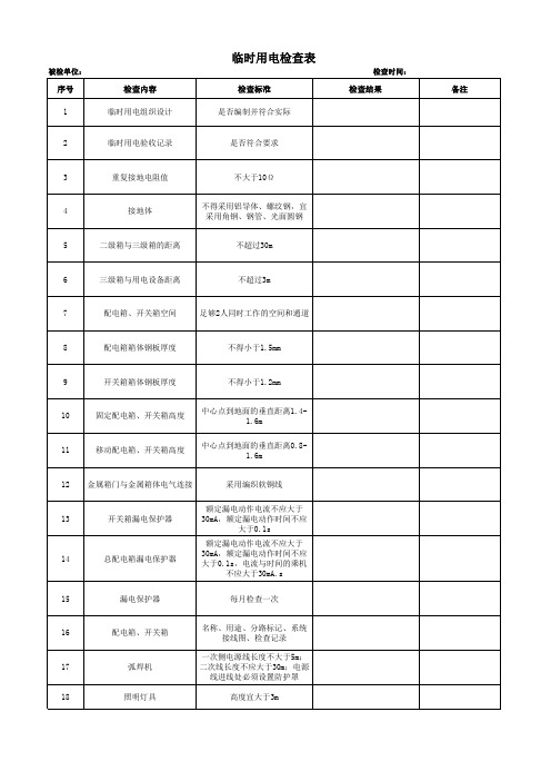 临时用电检查表