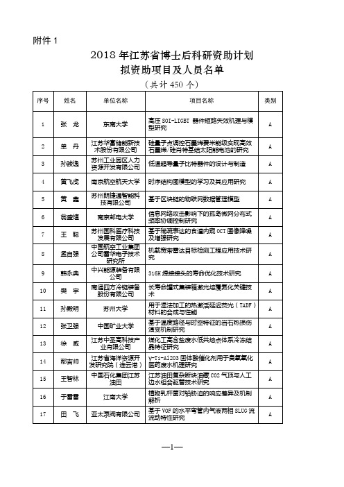 关于拟调整全省最低工资标准的情况汇报