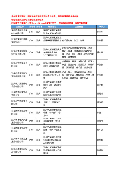 2020新版广东省汕头包装材料工商企业公司名录名单黄页联系方式大全493家