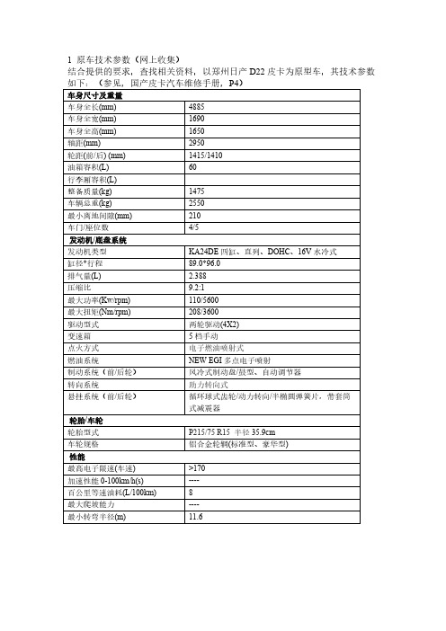 【VIP专享】皮卡汽车改装方案