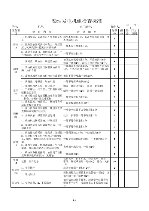 设备专项检查考核标准-柴油发电机组