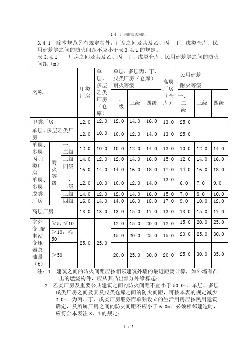 建筑防火设计规范-防火间距