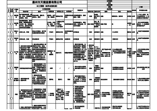 QC工程图(完整版)-qc工程图