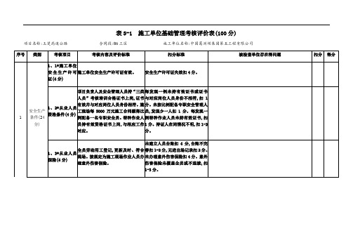 平安工地考核评价表(施工单位)