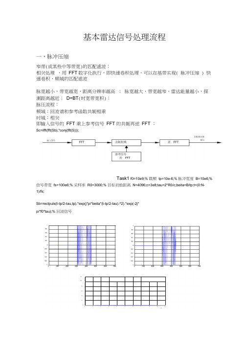 (完整版)雷达信号处理基本流程