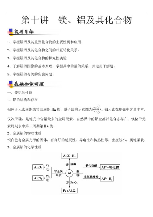 高考化学大一轮复习讲义—第十讲  镁、铝及其化合物