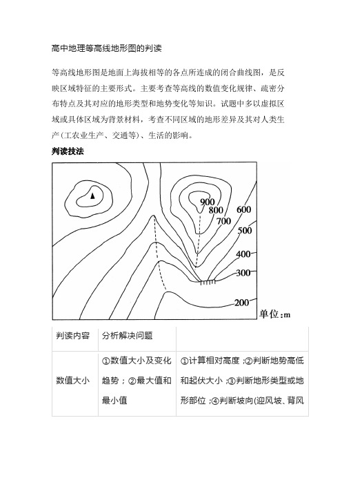 高中地理等高线地形图的判读