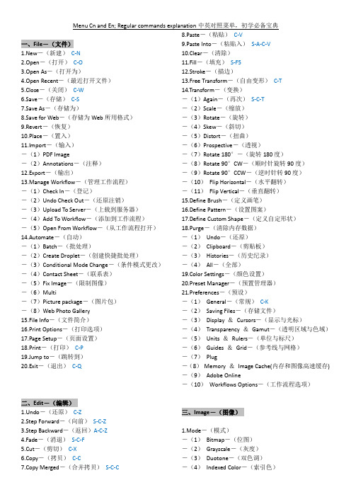 PS中英对照菜单,初学必备宝典