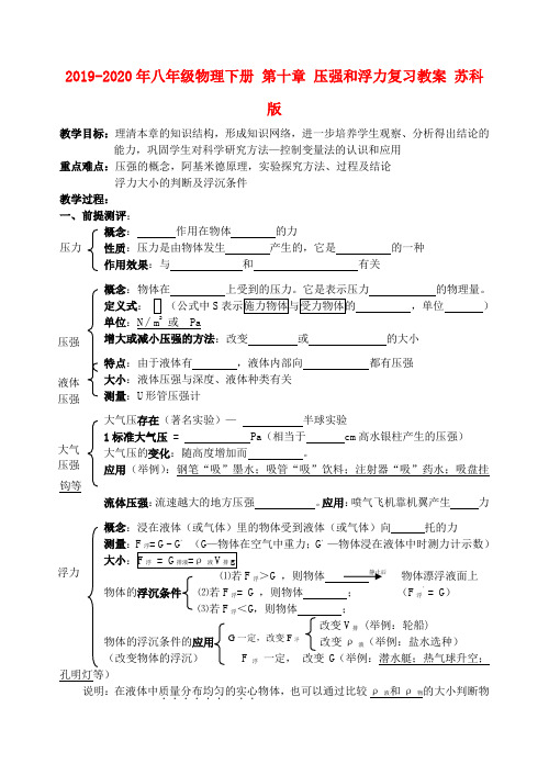 2019-2020年八年级物理下册 第十章 压强和浮力复习教案 苏科版