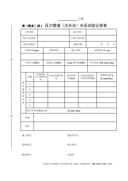 管道水压试验记录