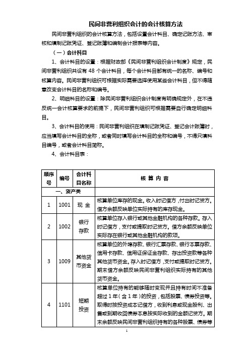 民间非营利组织会计的会计核算方法