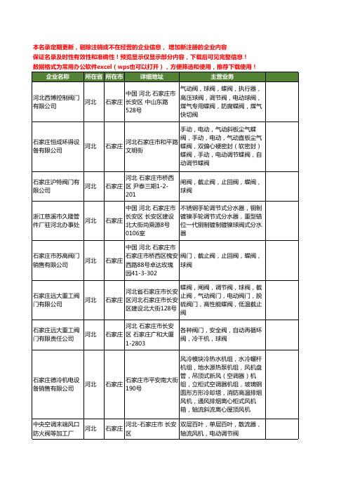 新版河北省石家庄调节阀工商企业公司商家名录名单联系方式大全30家