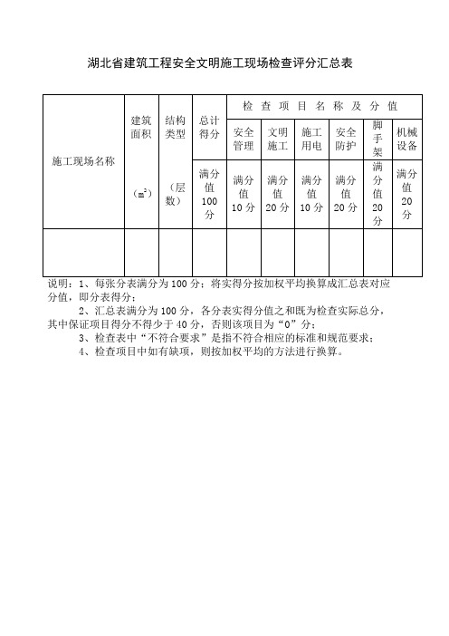 湖北省建筑工程安全文明施工现场检查评分表项目监管部门楚天杯验证用表黄鹤杯参用