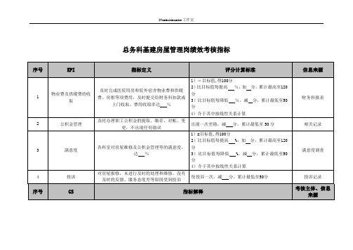 医院总务科基建房屋管理岗绩效考核指标.doc